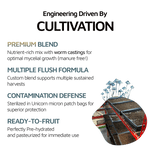 HB4 Worm Based High Performance Substrate