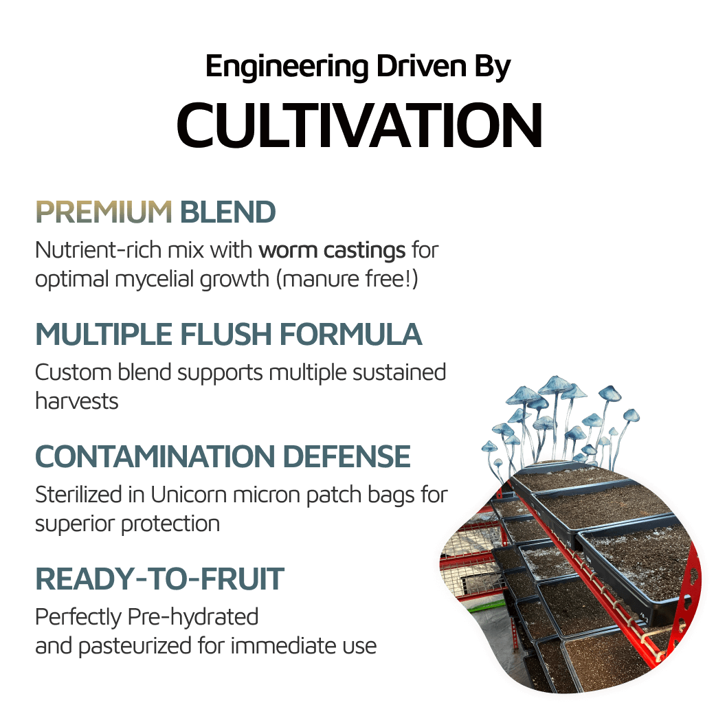 HB4 Worm Based High Performance Substrate